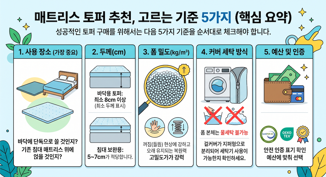 토퍼 고르는 핵심 기준 5개